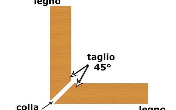 come tagliare a 45 gradi